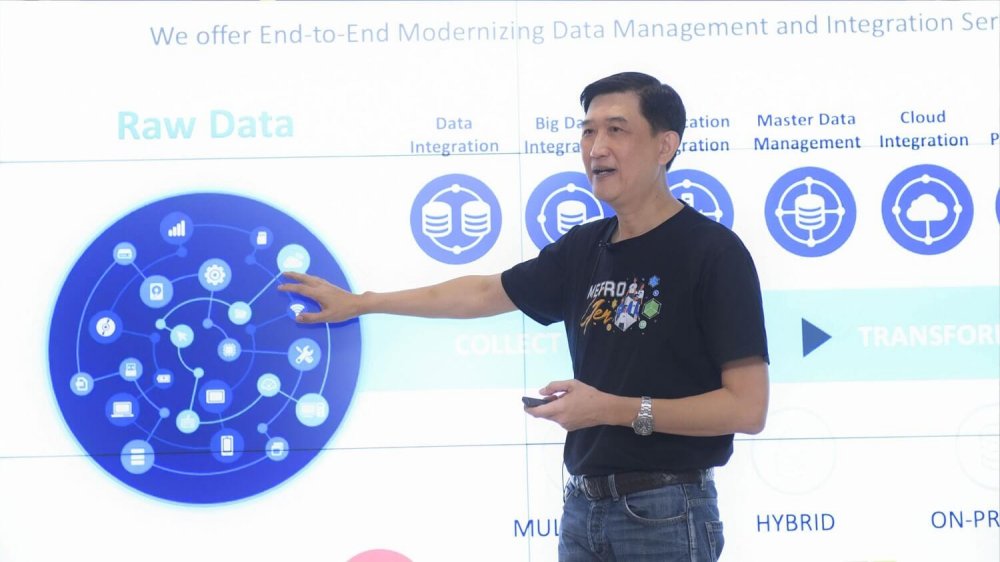 เมโทรซิสเต็มส์ มุ่งสร้าง Community ขุมพลังขับเคลื่อนธุรกิจ ผ่านกลุ่ม 3 Gen รุกโครงการ Metro Gen เปิด Metro Working Space