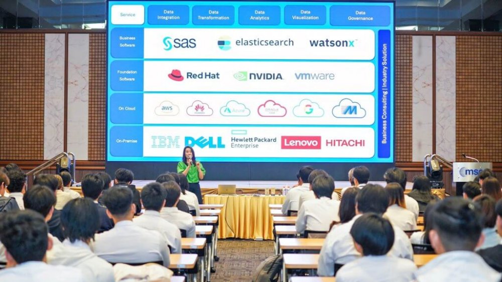 MSC เปิดบ้านต้อนรับคณะอาจารย์และนักศึกษาจากวิทยาลัยการคอมพิวเตอร์ มหาวิทยาลัยขอนแก่น