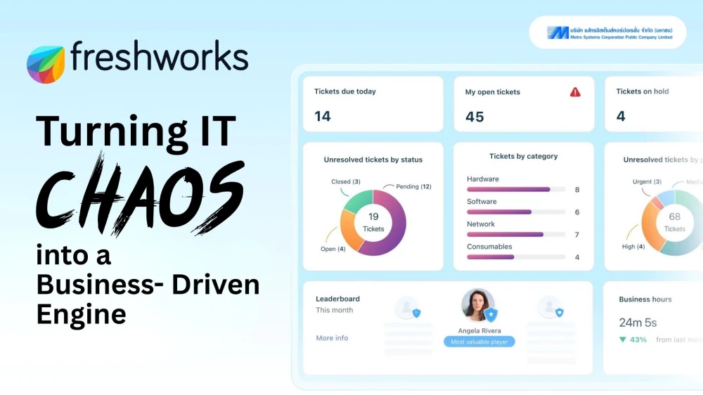 Freshworks: Turning IT Chaos into a Business-Driven Engine